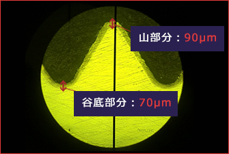 ウルトラプラズマ窒化（Ultra  Plasma Nitriding）の場合